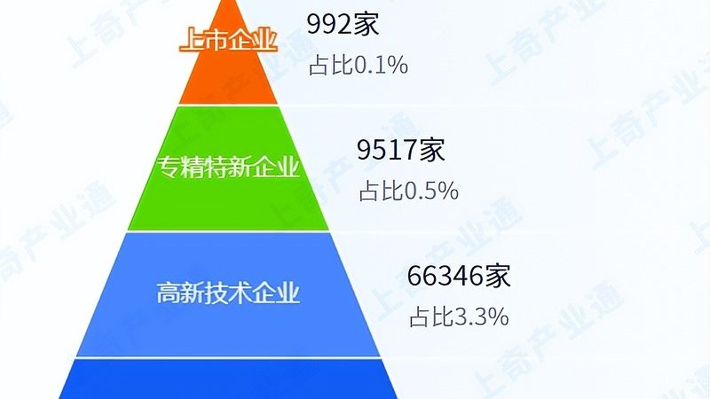 软硬件采购代理报价单模板：如何构建高效报价体系**